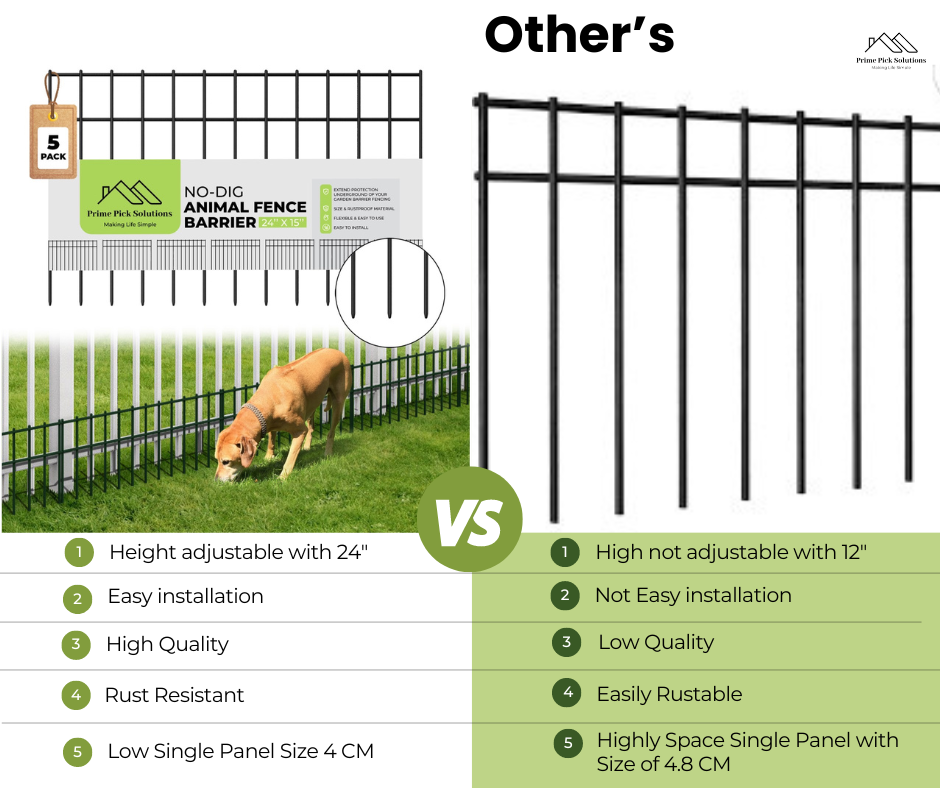 Rust Resistant Fence
